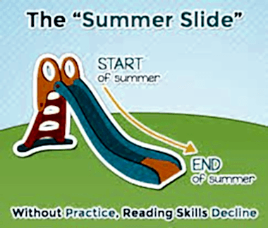 «summer slide»
